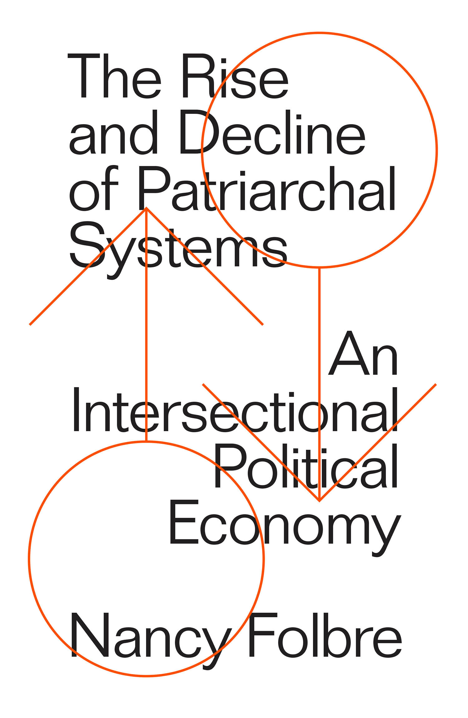 The Rise and Decline of Patriarchal Systems: An Intersectional Political Economy